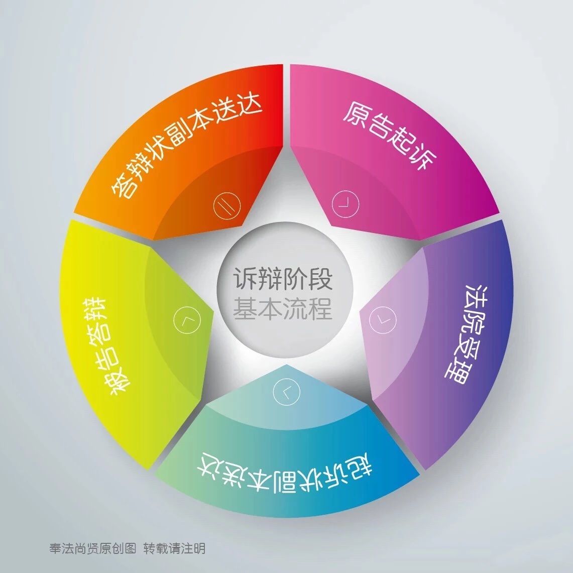 1678766011383558.jpg 微信图片_20230314115259.jpg