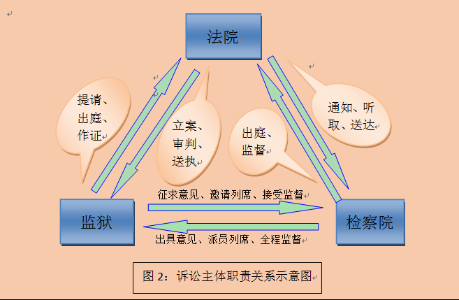 1711420390885089.png 微信图片_20240326103231.png